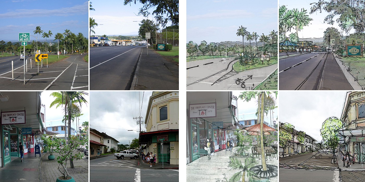 AIA Communities By Design: SDAT Program