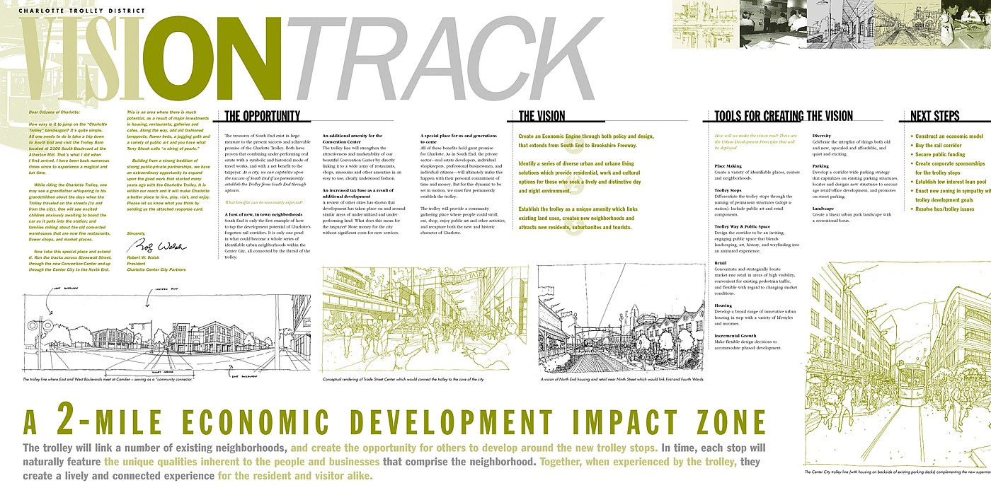 Charlotte Trolley Vision Plan