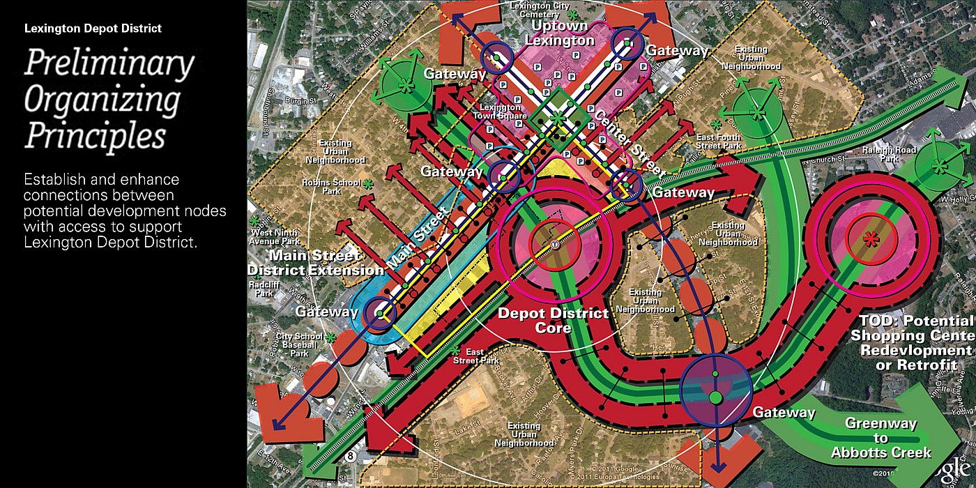 Lexington Depot District